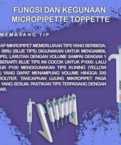 Micropipette Toppette, Adjustable All Varian (DRAGON LAB) 6 |