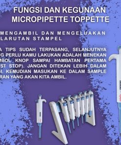 Micropipette Toppette, Adjustable All Varian (DRAGON LAB) 5 |