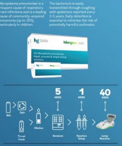 HG Mycoplasma pneumoniae