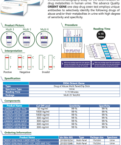Orient Gene Drug of Abuse