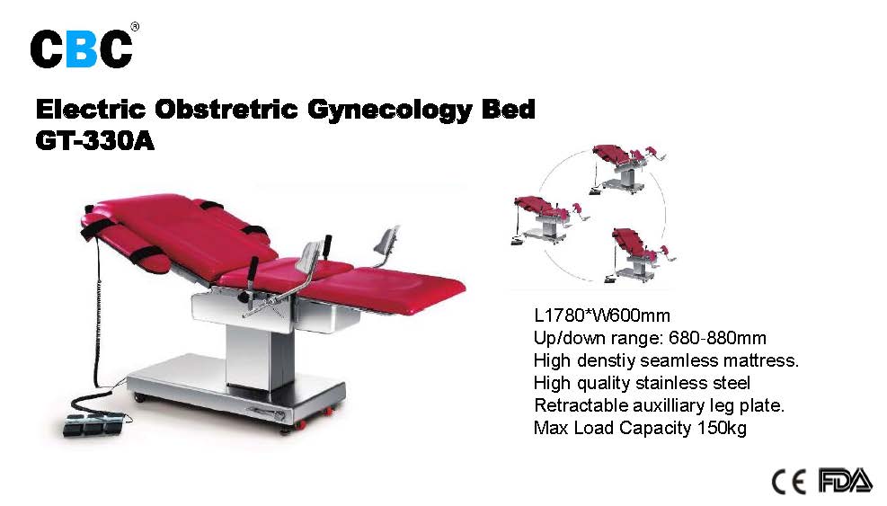 Eletric-Gyntable |