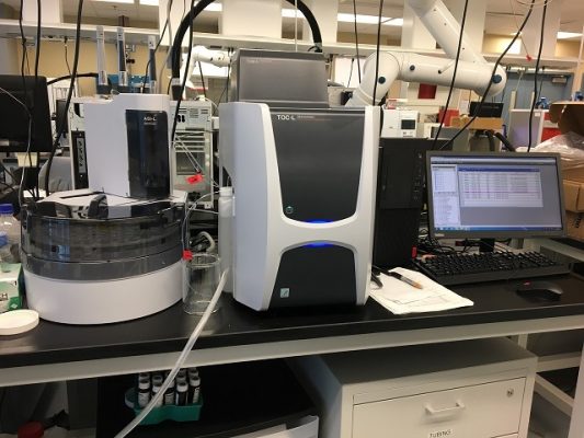 TOTAL ORGANIC CARBON (TOC) ANALYZER