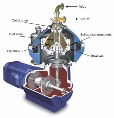 KELEBIHAN OIL CENTRIFUGE DAN KEKURANGANNYA 1 KELEBIHAN OIL CENTRIFUGE DAN KEKURANGANNYA
