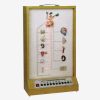 Model Hipofisis Hipotalamus Listrik GD/A19001 - Syaf 2 |