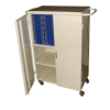 Diagnostic Medicine Trolley RTM TR10 FOKUS - Alat Kesehatan 2 |