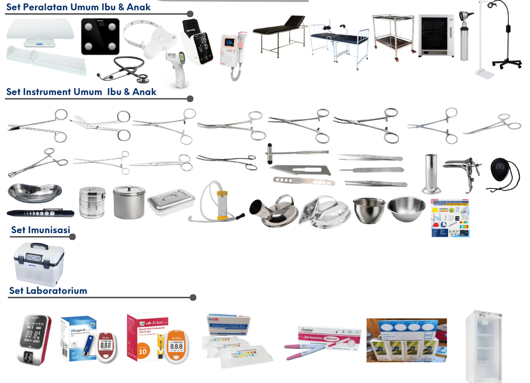B_Posyandu Prima Kit PP-IV |