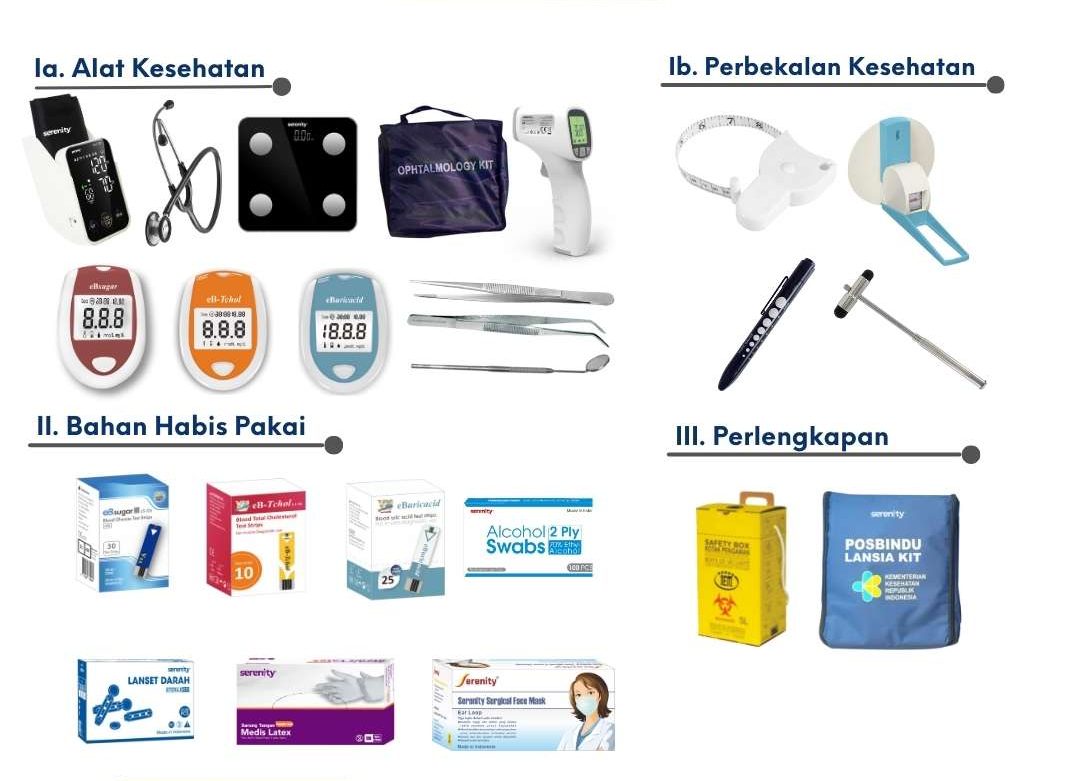 Posbindu Lansia Kit 06 - Thumbnail |