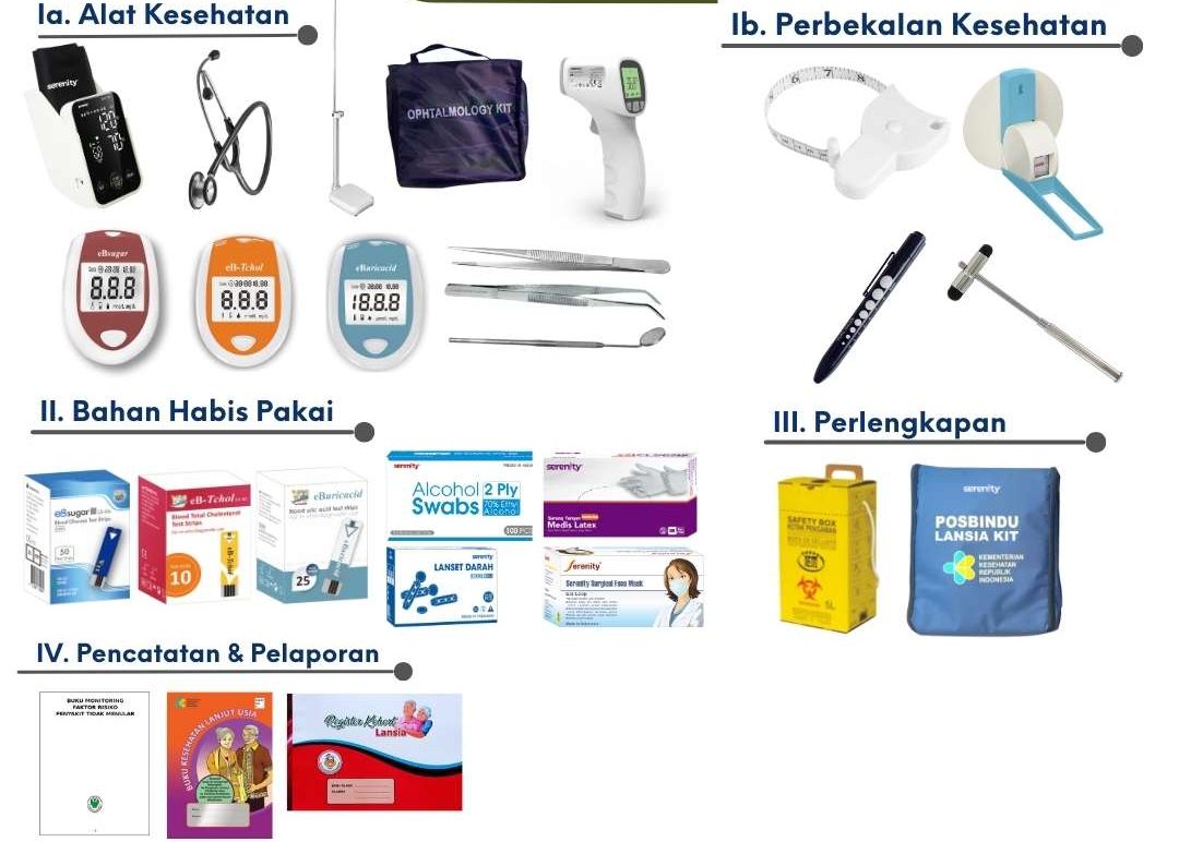 Posbindu Lansia Kit 07 - Thumbnail |