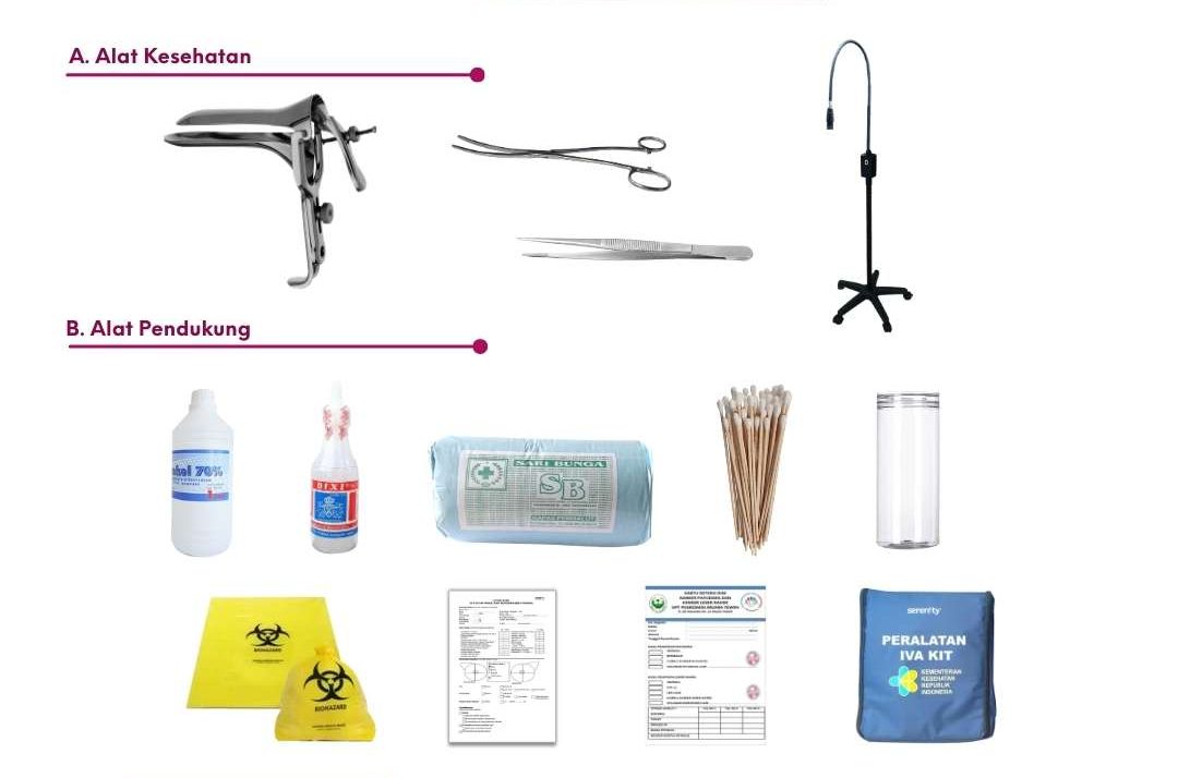Thumbnail Peralatan Iva Kit - Set 03 |