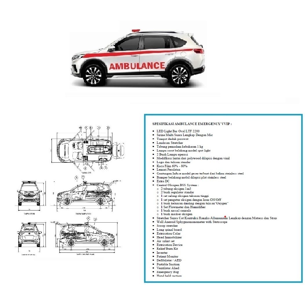 BROSUR AMBULANCE EMERGENCY VVIP HONDA BRV |