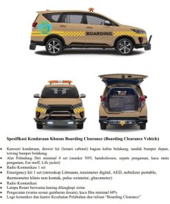 MOBIL BOARDING CLEARANCE TOYOTA INNOVA REBORN 2.0 BSN M/T