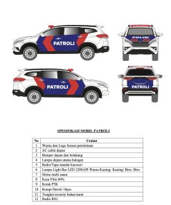 MOBIL PATROLI DAIHATSU TERIOS AT