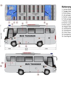 MOBIL TAHANAN HINO 6 BAN