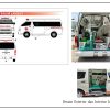 Mobil Ambulance Emergency STD1 Hi Ace Commuter | Standar SNI 2 |