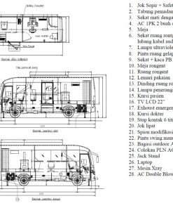 MOBILE CHECK UP UNIT DAN XRAY ISUZU 6 BAN