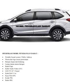 MOBIL PENERANGAN DARAT HONDA BRV CVT