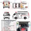 MOBIL PROMKES ISUZU TRAGA 2 |