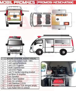 MOBIL PROMKES ISUZU TRAGA
