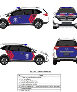 MOBIL PATROLI HONDA BRV MT