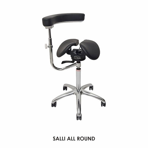 MENGENAL KURSI SALLI ALLROUND 1 MENGENAL KURSI SALLI ALLROUND