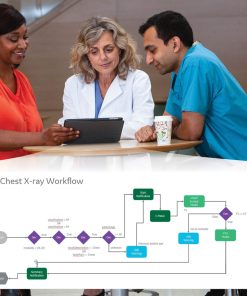 GE Edison Open AI Orchestrator