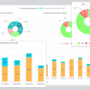 GE Smart Scheduling 2 |