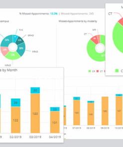 GE Smart Scheduling