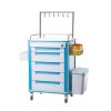 Infusion Trolley CS-03 - Gerobak Infus PVC Berkualitas 2 |