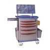 Anesthesia Cart CM-02 - Keranjang Anestesi Modular Terlengkap 2 |
