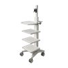 Instrument Trolley CY-08 – Stasiun Kerja Medis Seluler 1 |