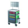 Anesthesia Cart CM-07 – Gerobak Anestesi Berkualitas Rumah Sakit