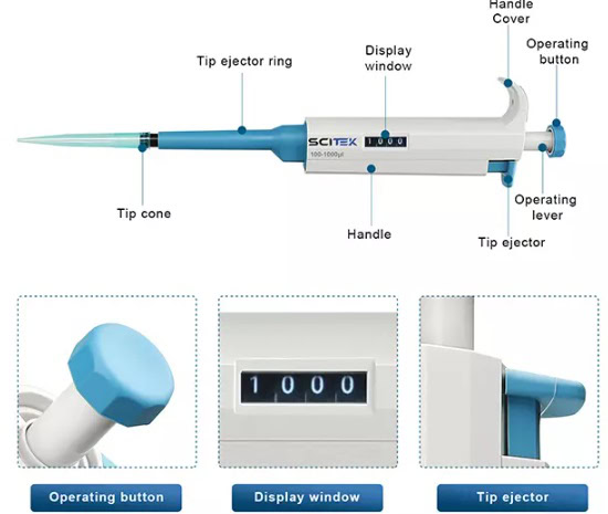 Single-channel Fixed Volume Pipette4 |