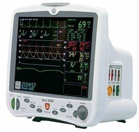 7 Kegunaan Physiological Monitors di Rumah Sakit [2024]