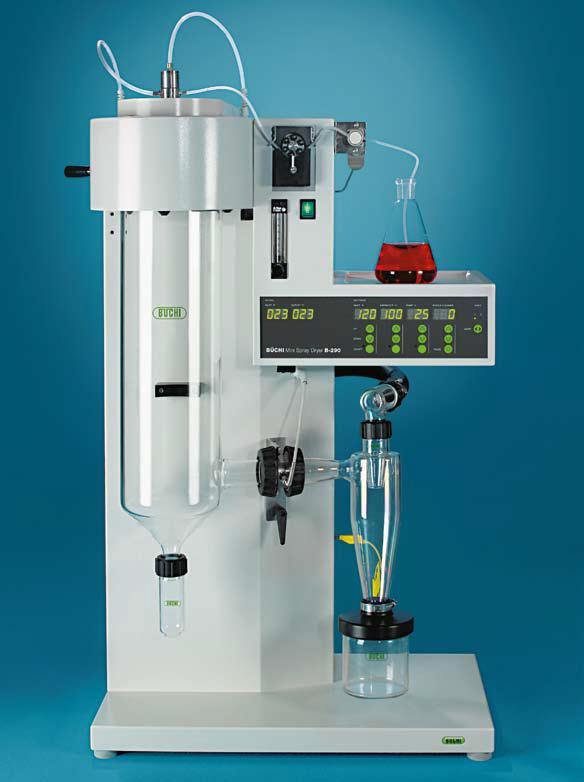 Mini Spray Dryer