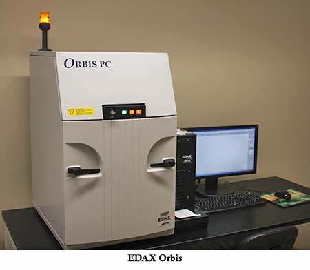 Fitur Portable EDXRF Spectrometer