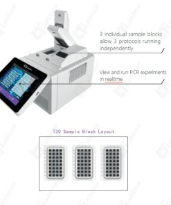 LTP-T30/T30D Tri-Block Thermal Cycler 5 |