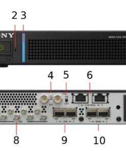 NXL-ME80: Alat Kesehatan Digital SDI 8 Channel Profesional