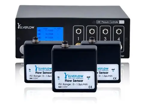 Microfluidic Flow Sensor MFS