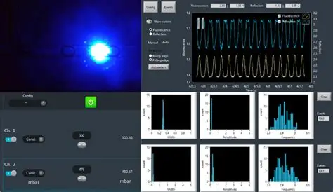 kegunaan Microfluidic Optical Reader OPR