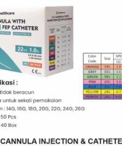 OneHealth I.V CANNULA INJECTION & CATHETER